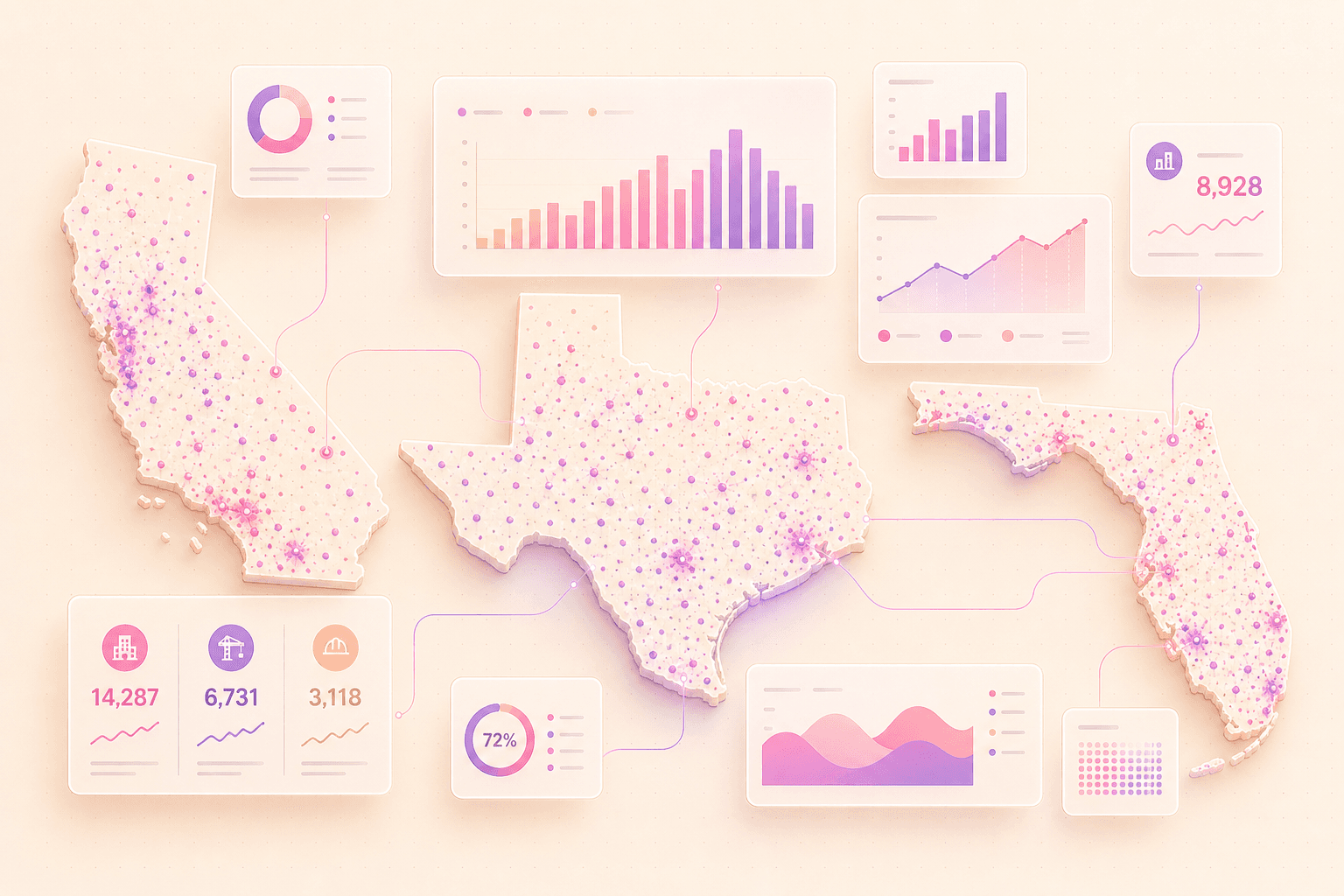 Editorial data-visualization illustration showing maps of California, Texas, Florida, and Illinois overlaid with glassy charts, stat cards, and pink and violet pinpoint markers representing active construction permits